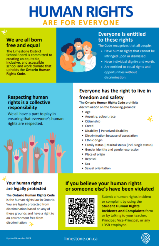 human rights