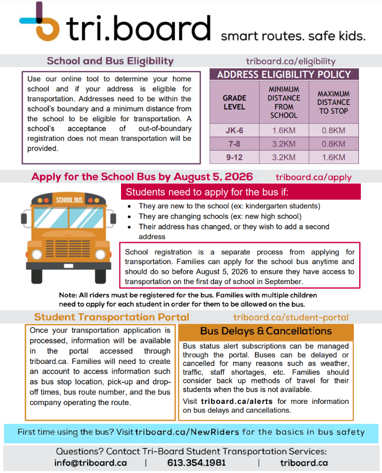 Triboard Info Handout